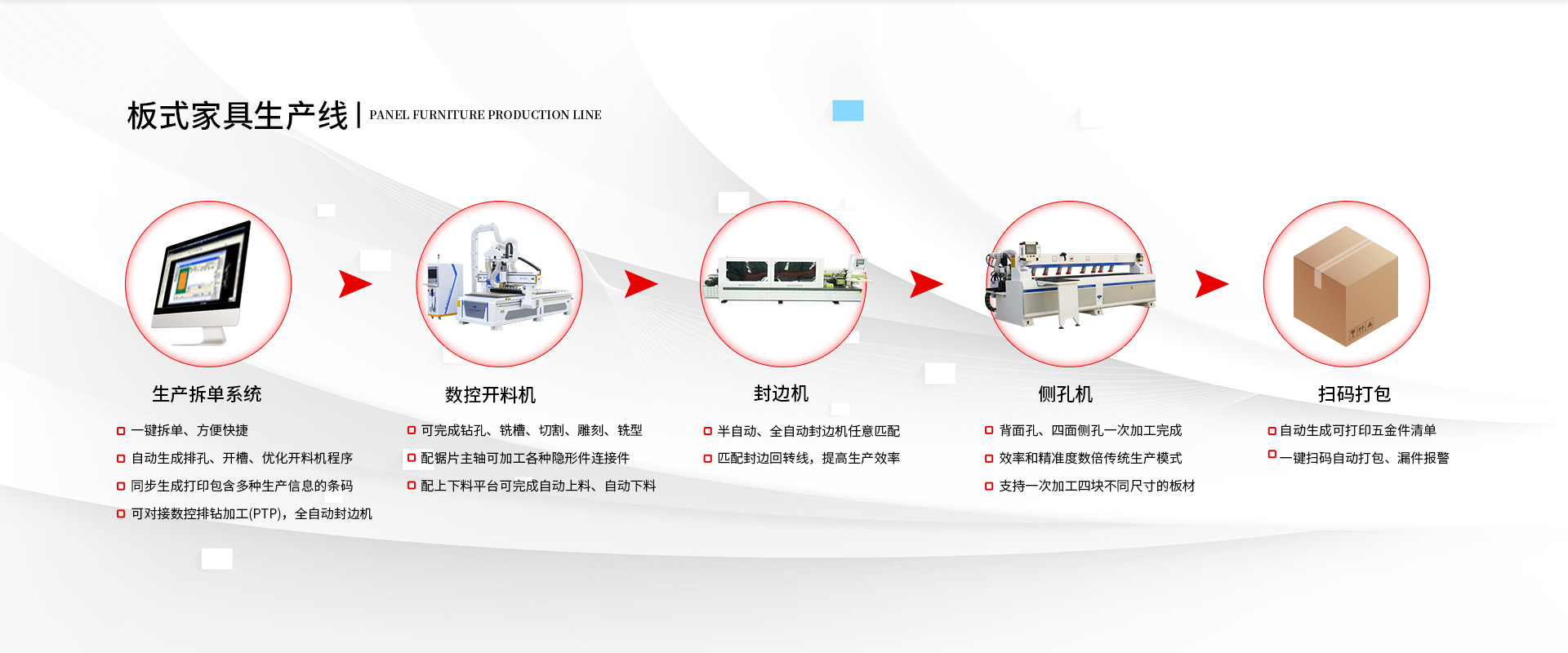 高溫試驗(yàn)箱